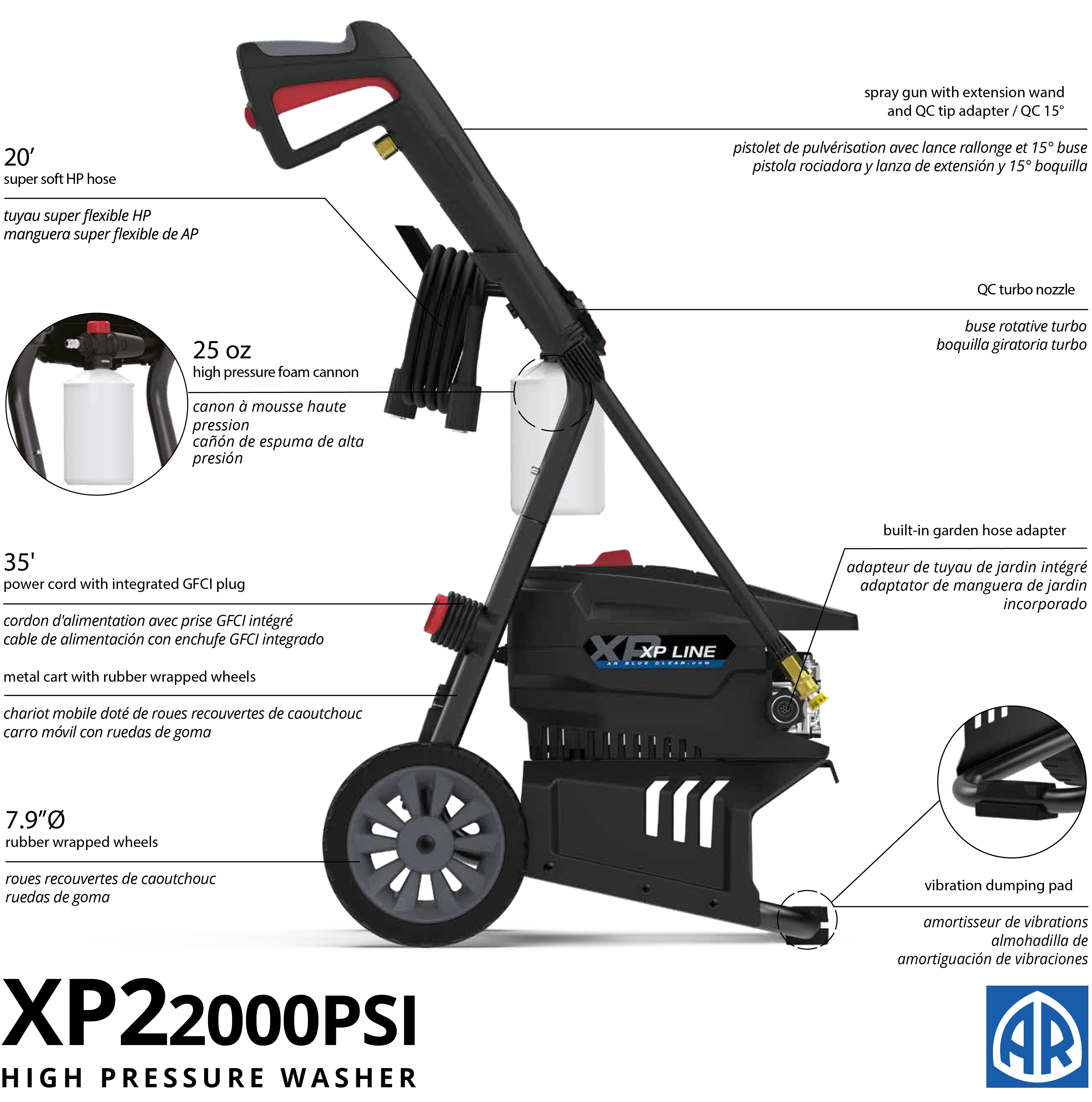 AB Blue Clean XP22000 Product Image_Features